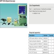 MP-934 α Spectroscopy(0).jpg